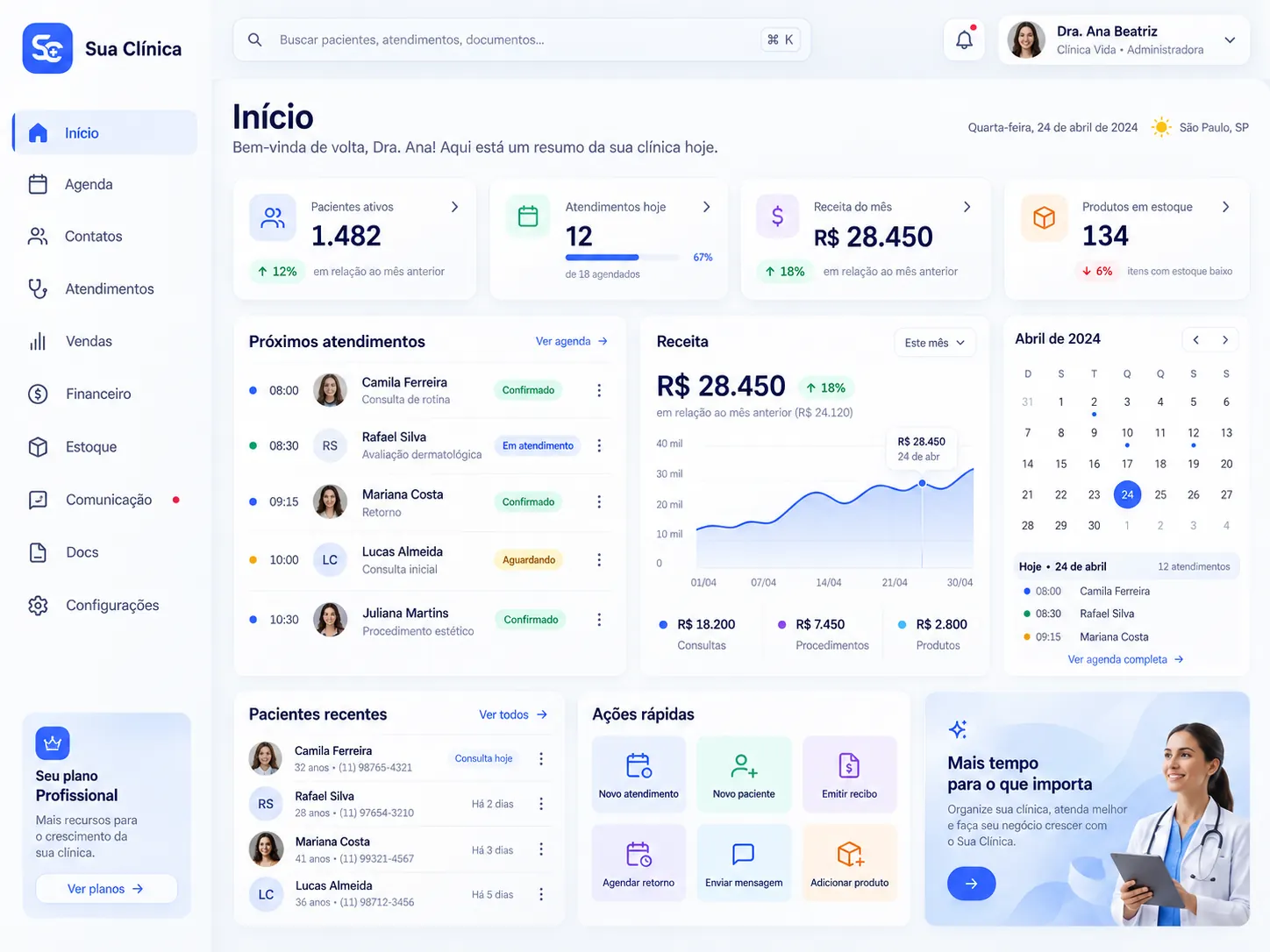 Protótipo do painel de gestão do H24ON Clinic